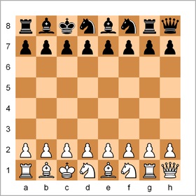 Šachy 6. - 9. ročník